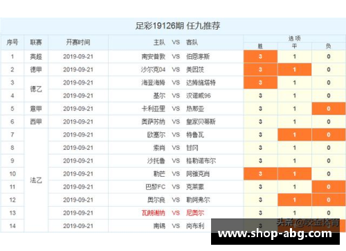 欧博abg沙尔克04主场保持不败，稳坐积分榜前列